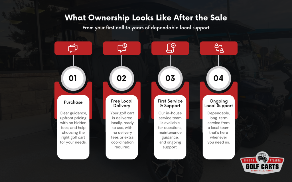 North Atlanta Golf Carts