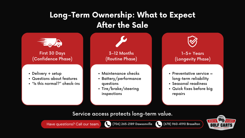 golf cart service North Georgia