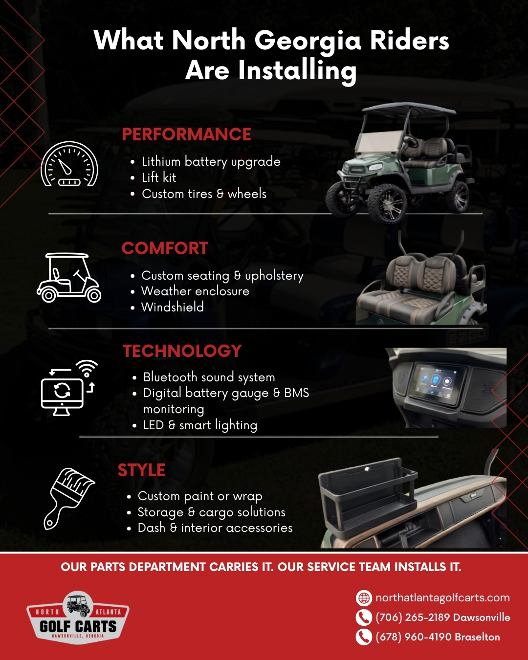 Popular golf cart upgrades in North Georgia